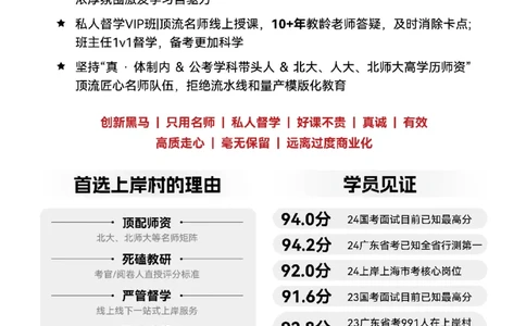 技巧理论练习4：数量规律_2026考公资料_（28）上岸村合集（司马、章晓铭、王永恒、天晓、忠政、丁旭等）_2026年上岸村国省考行测申论一卡通_课后练习题_02.判断推理