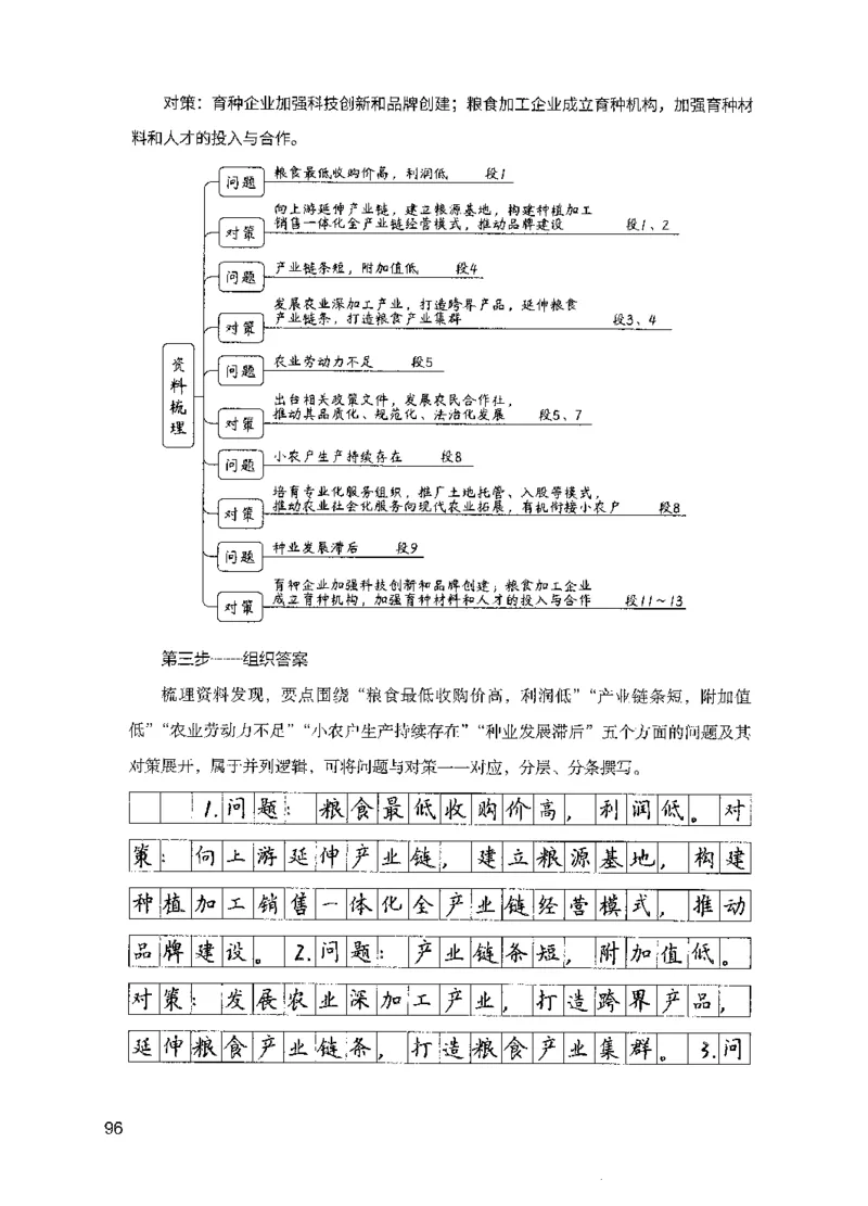 07申论极致试题（国考版）解析（2025国考最新版）公众号：上岸的资料_2026考公资料_（10）粉笔_2025粉笔国考省考980（课＋笔记）_粉笔980（25多省）_02025国考粉笔980系统班