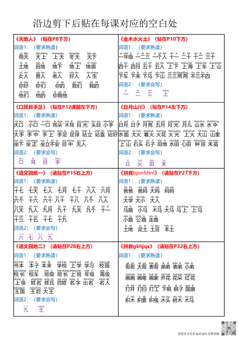 课课贴-24秋版一年级上册每课重点书贴贴在空白处(3)(1)_一年级上下册资料_一年级上册小红书同款资料_一年级上册资料