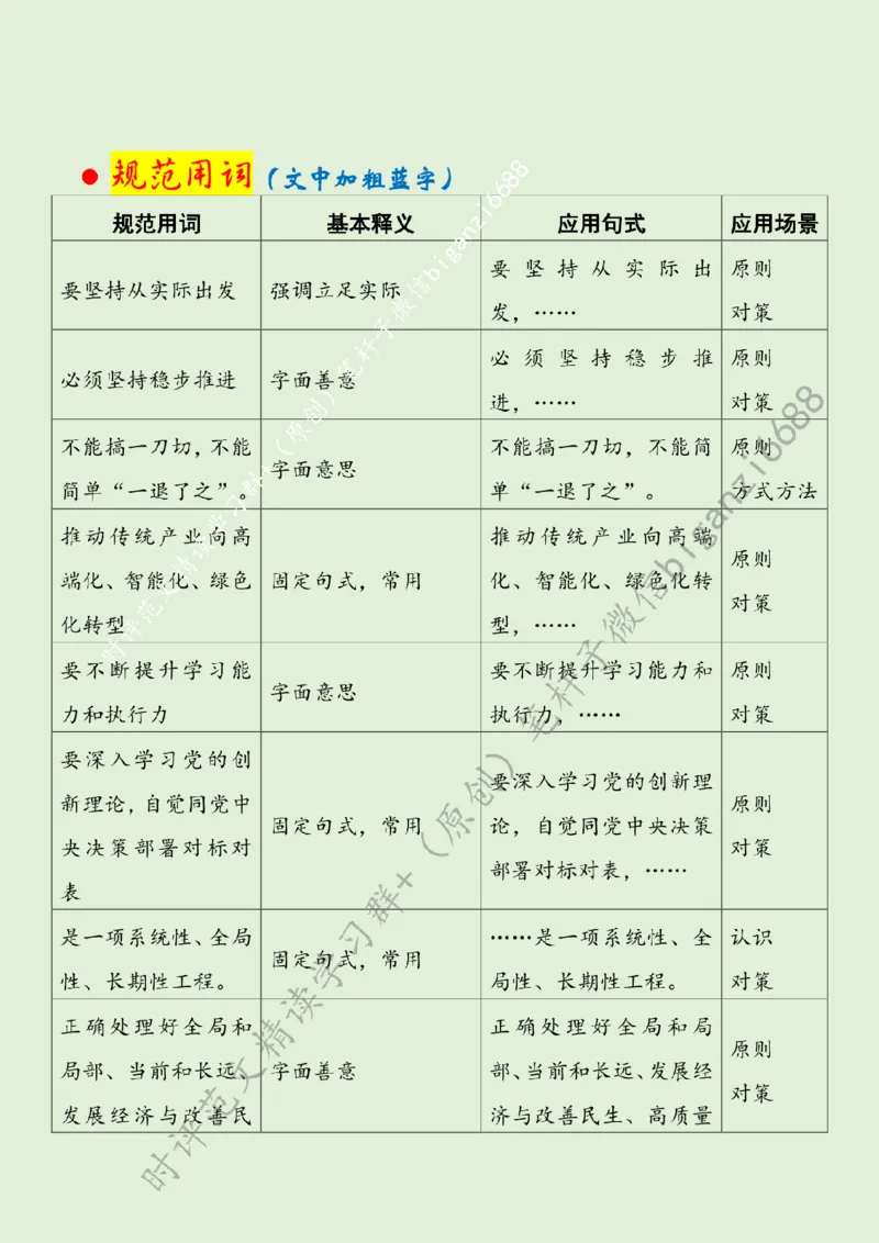 0629---标注绿-先立后破培育新质生产力_2026考公资料_（57）申论材料_00、笔杆子晨读材料_2024笔杆子晨读_笔杆子6月时政_0629先立后破培育新质生产力