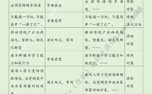 0629---标注绿-先立后破培育新质生产力_2026考公资料_（57）申论材料_00、笔杆子晨读材料_2024笔杆子晨读_笔杆子6月时政_0629先立后破培育新质生产力