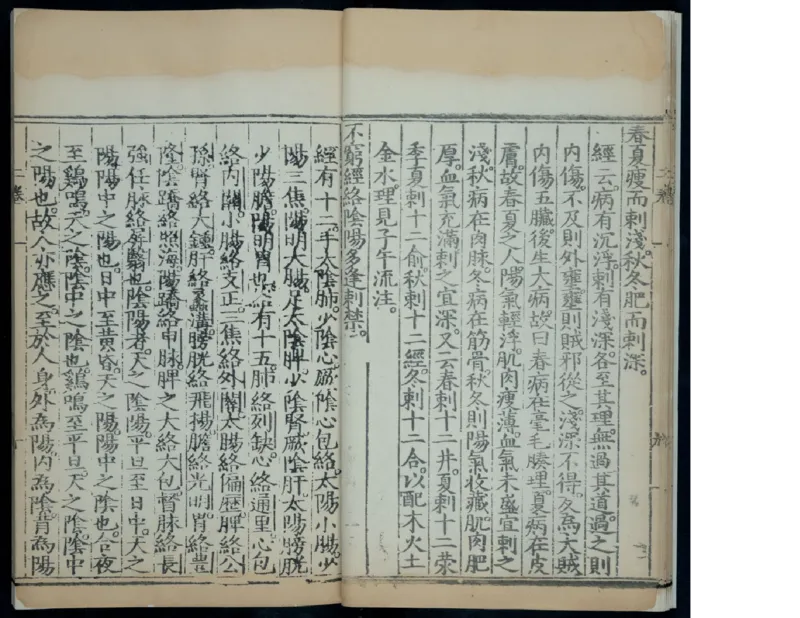 2_绝版书_天涯系列_t涯_绝版古籍电子书合集（13大类）_医书类_针灸大成