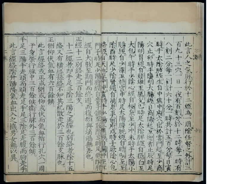 2_绝版书_天涯系列_t涯_绝版古籍电子书合集（13大类）_医书类_针灸大成