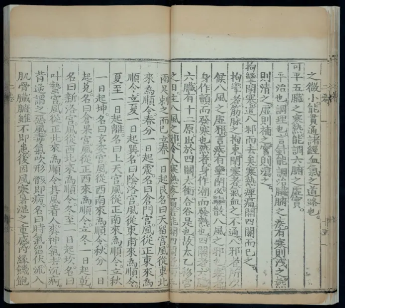 2_绝版书_天涯系列_t涯_绝版古籍电子书合集（13大类）_医书类_针灸大成