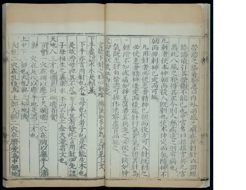 2_绝版书_天涯系列_t涯_绝版古籍电子书合集（13大类）_医书类_针灸大成