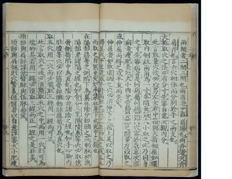 2_绝版书_天涯系列_t涯_绝版古籍电子书合集（13大类）_医书类_针灸大成