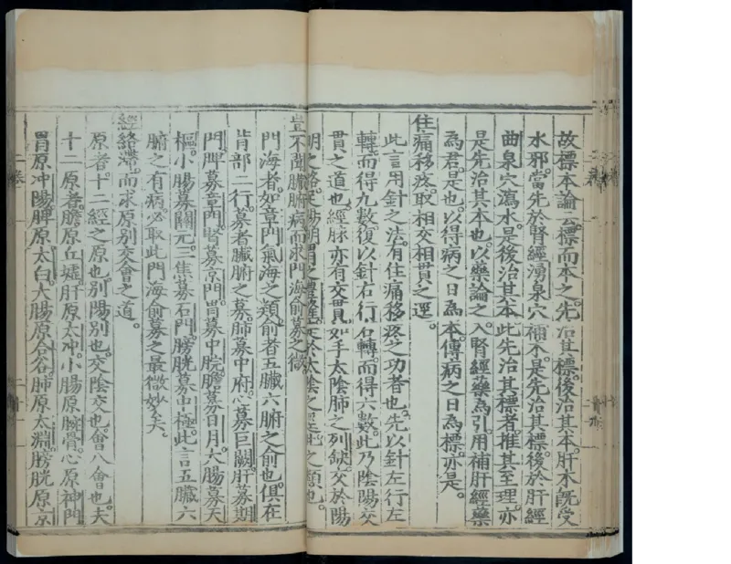 2_绝版书_天涯系列_t涯_绝版古籍电子书合集（13大类）_医书类_针灸大成