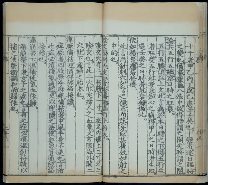 2_绝版书_天涯系列_t涯_绝版古籍电子书合集（13大类）_医书类_针灸大成