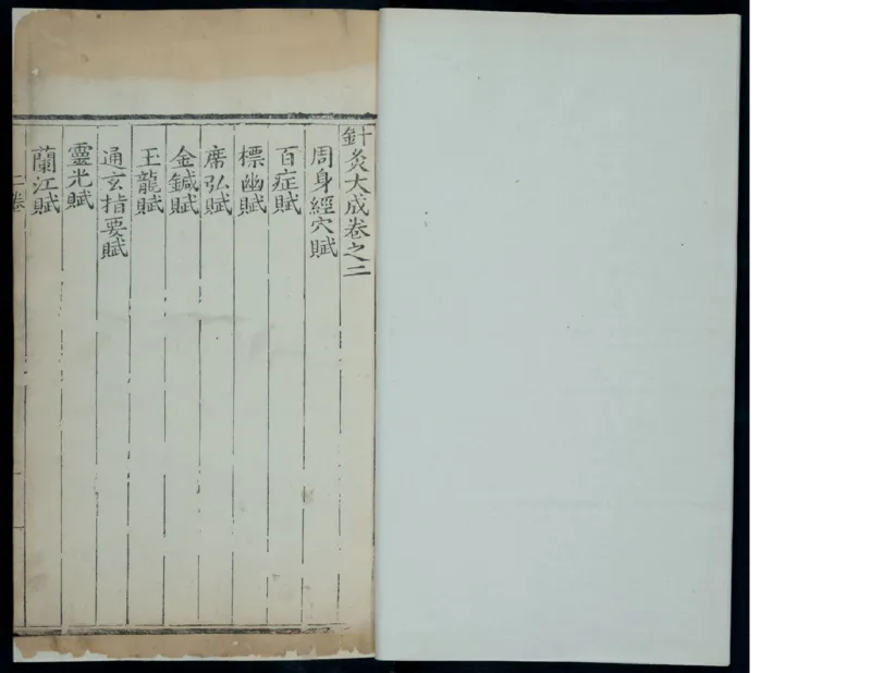 2_绝版书_天涯系列_t涯_绝版古籍电子书合集（13大类）_医书类_针灸大成