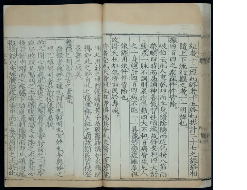 2_绝版书_天涯系列_t涯_绝版古籍电子书合集（13大类）_医书类_针灸大成