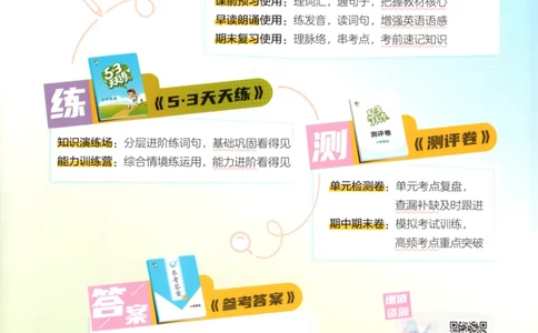 六年级英语上册湘少版25秋《53天天练》_25秋小学语数英习题试卷_英语_3-6年级英语上册湘少版25秋《53天天练》_六年级英语上册湘少版25秋《53天天练》