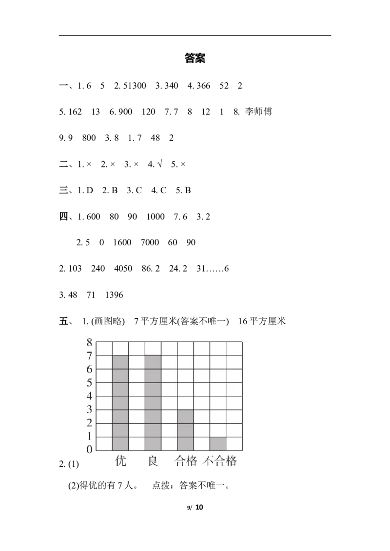 青岛版数学三年级下册期末检测卷1及答案_三年级上下册资料_三年级上语数英上下册学习资料_3-8-4、小学三年级数学下册_青岛版_5、期末测试卷