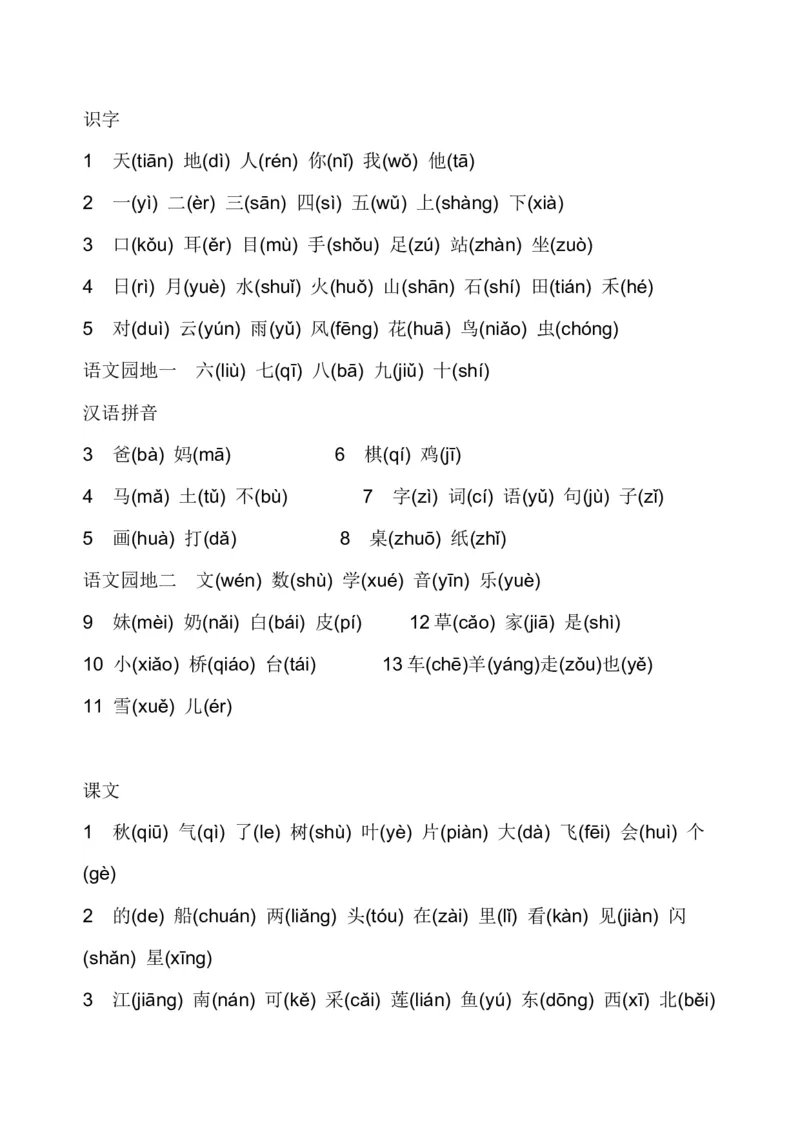 生字表(注音)_一年级上下册资料_一年级上语数英上下册学习资料_3-6-1、小学一年级语文上册_统编、部编、人教（语文全国统一只有一个版）_1、知识点总结_专项-拼音生字