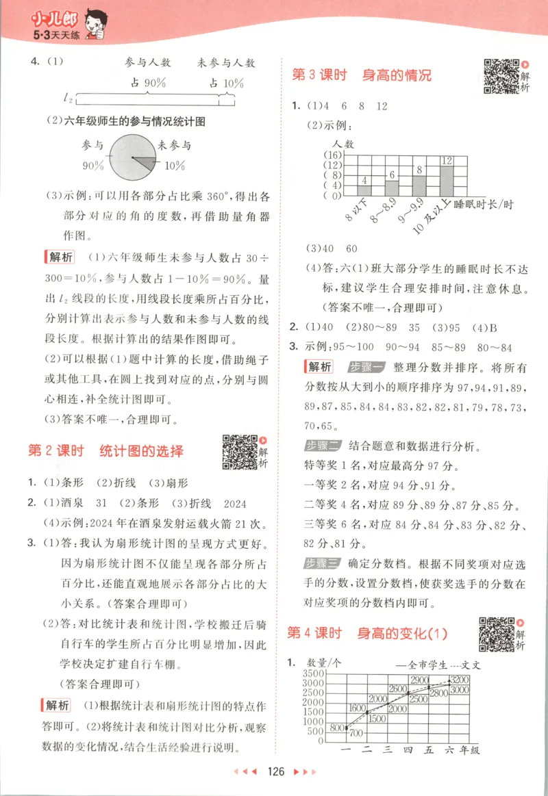 六年级数学上册北师版25秋《53天天练》答案_25秋小学语数英习题试卷_数学_北师大版_1-6年级数学上册北师版25秋《53天天练》_六年级数学上册北师版25秋《53天天练》