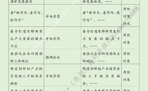 0505---标注绿-让人才队伍与新质生产力同频共振_2026考公资料_（57）申论材料_00、笔杆子晨读材料_2024笔杆子晨读_笔杆子5月时政_0505让人才队伍与新质生产力同频共振