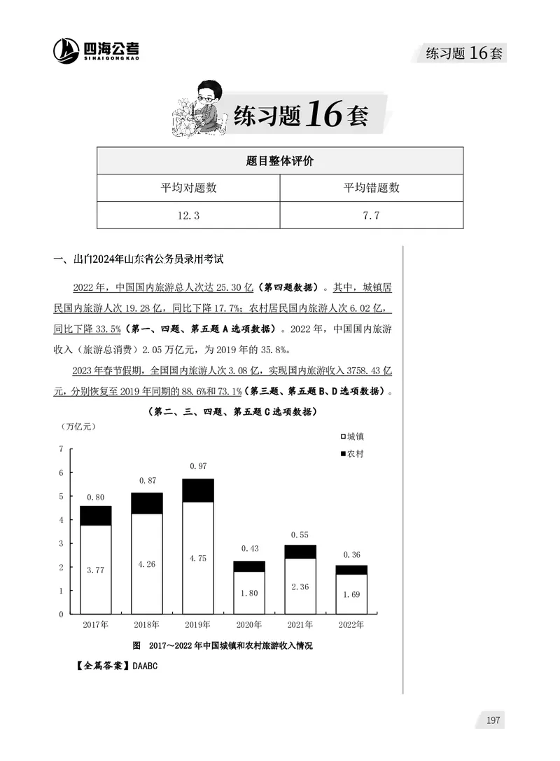1期资料分析练习4_2026考公资料_（01）花生十三_01系统班（2026版）花生十三旗舰班（行测+申论）_资料分析_刷题2026资料分析600题_讲义