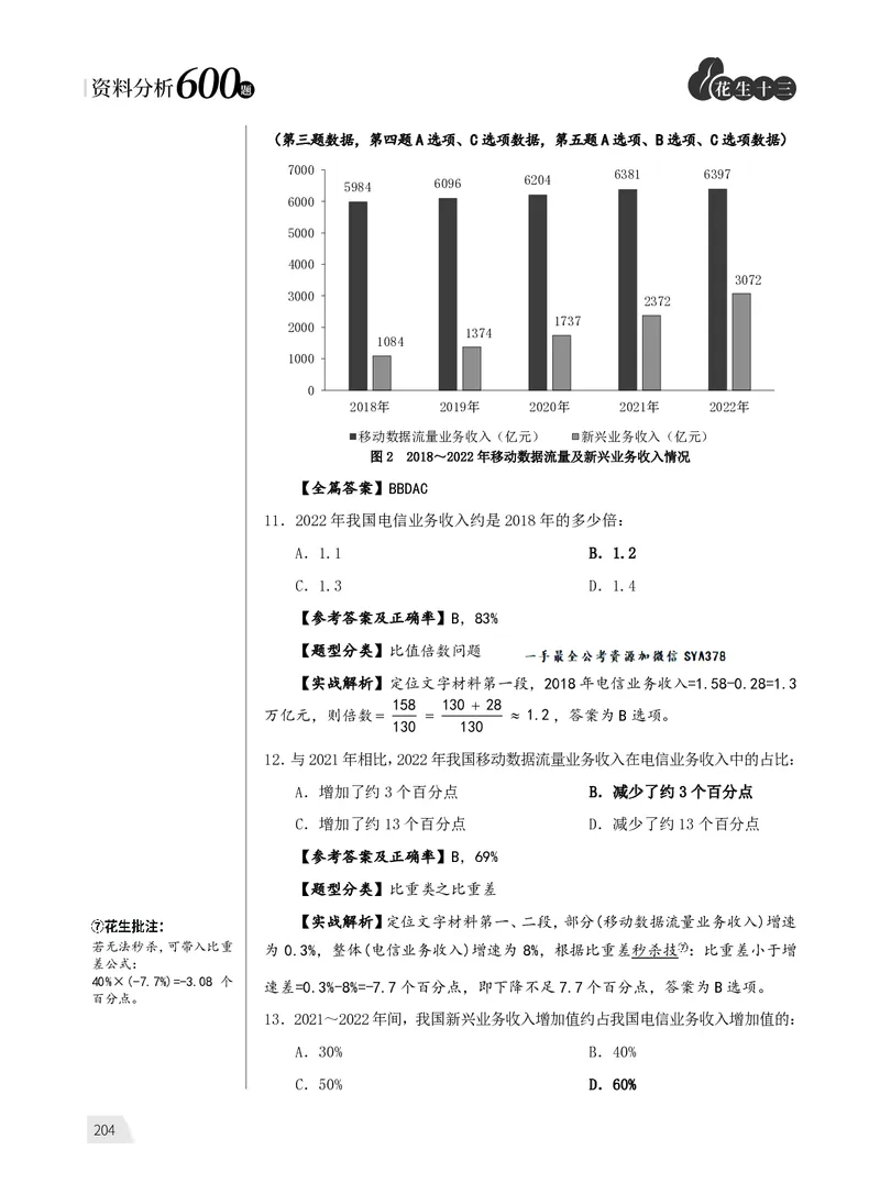 1期资料分析练习4_2026考公资料_（01）花生十三_01系统班（2026版）花生十三旗舰班（行测+申论）_资料分析_刷题2026资料分析600题_讲义