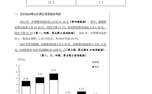1期资料分析练习4_2026考公资料_（01）花生十三_01系统班（2026版）花生十三旗舰班（行测+申论）_资料分析_刷题2026资料分析600题_讲义