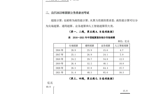 1期资料分析练习4_2026考公资料_（01）花生十三_01系统班（2026版）花生十三旗舰班（行测+申论）_资料分析_刷题2026资料分析600题_讲义