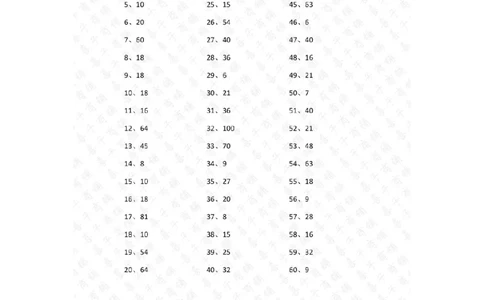 表内乘法第21-40篇（高级）答案_小学数学口算竖式脱式计算应用题一二三四五六年级上下册电_小学数学口算题库电子版（1-6）_小学数学口算二年级_口算题适合2年级