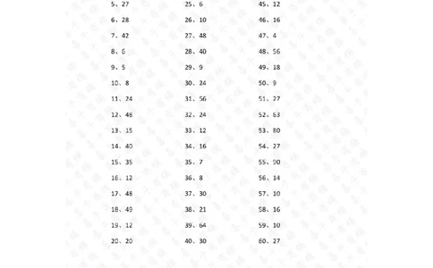 表内乘法第21-40篇（高级）答案_小学数学口算竖式脱式计算应用题一二三四五六年级上下册电_小学数学口算题库电子版（1-6）_小学数学口算二年级_口算题适合2年级