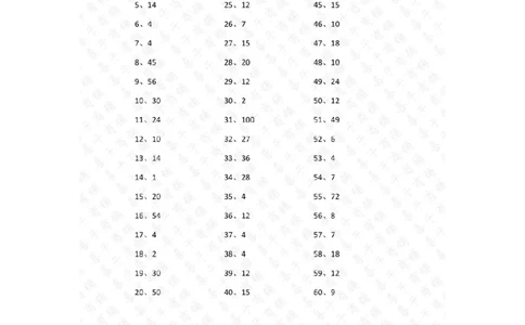 表内乘法第21-40篇（高级）答案_小学数学口算竖式脱式计算应用题一二三四五六年级上下册电_小学数学口算题库电子版（1-6）_小学数学口算二年级_口算题适合2年级