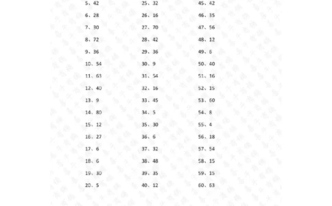 表内乘法第21-40篇（高级）答案_小学数学口算竖式脱式计算应用题一二三四五六年级上下册电_小学数学口算题库电子版（1-6）_小学数学口算二年级_口算题适合2年级