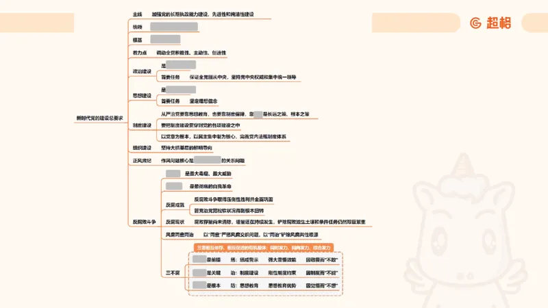 导图9（挖空）_2026考公资料_超格合集_公考-理论班2026超格行测申论（六合一）理论实战班_政治理论&常识理论实战班璐璐&超哥_政治理论_课件