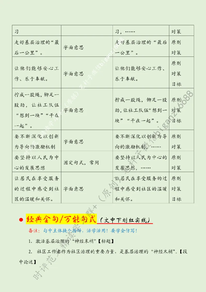 0621---标注绿-激活基层治理的&ldquo;神经末梢&rdquo;_2026考公资料_（57）申论材料_00、笔杆子晨读材料_2024笔杆子晨读_笔杆子6月时政_0621激活基层治理的&ldquo;神经末梢&rdquo;