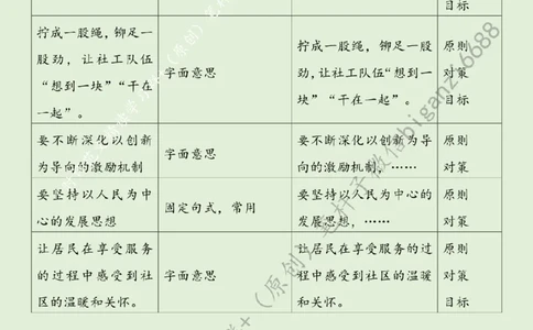 0621---标注绿-激活基层治理的&ldquo;神经末梢&rdquo;_2026考公资料_（57）申论材料_00、笔杆子晨读材料_2024笔杆子晨读_笔杆子6月时政_0621激活基层治理的&ldquo;神经末梢&rdquo;