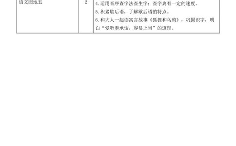 第五单元总案_一年级上下册资料_小学一年级学习资料-25年更新版_1-02、小学一年级语文下册_3-6-2-3、课件、讲义、教案_《名师教案》语文一年级下册（2022春）_第5单元