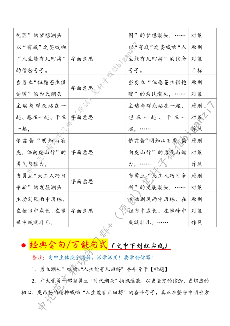 1025---标注白-&ldquo;勇立潮头&rdquo;喊响&ldquo;人生能有几回搏&rdquo;奋斗号子_2026考公资料_（57）申论材料_00、笔杆子晨读材料_2024笔杆子晨读_笔杆子10月时政