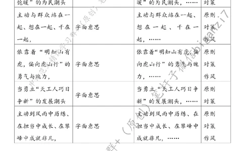 1025---标注白-&ldquo;勇立潮头&rdquo;喊响&ldquo;人生能有几回搏&rdquo;奋斗号子_2026考公资料_（57）申论材料_00、笔杆子晨读材料_2024笔杆子晨读_笔杆子10月时政