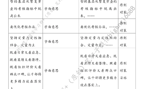 0627---标注白-考核瘦身促基层减负_2026考公资料_（57）申论材料_00、笔杆子晨读材料_2024笔杆子晨读_笔杆子6月时政_0627考核瘦身促基层减负