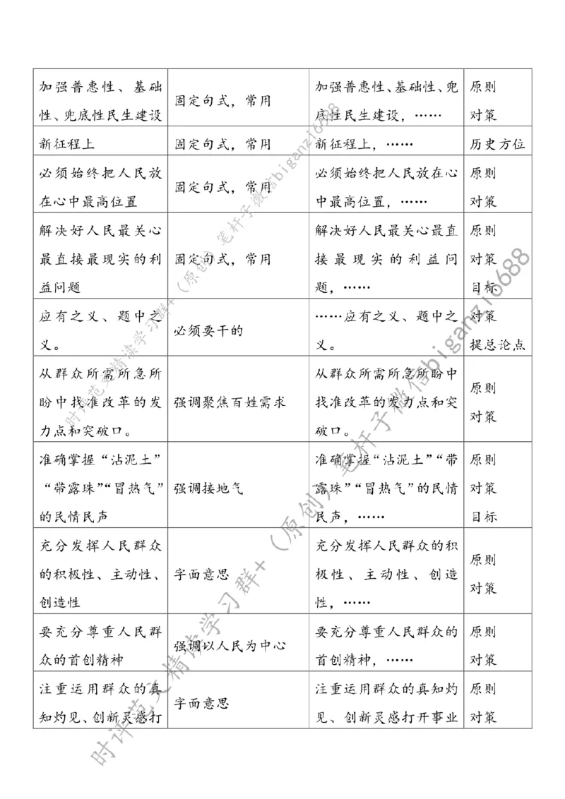 0817---标注白-以&ldquo;改革力度&rdquo;提升&ldquo;民生温度&rdquo;_2026考公资料_（57）申论材料_00、笔杆子晨读材料_2024笔杆子晨读_笔杆子8月时政