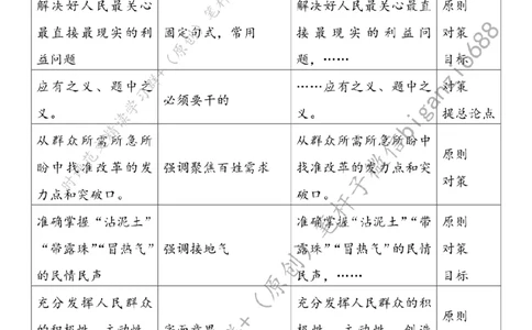 0817---标注白-以&ldquo;改革力度&rdquo;提升&ldquo;民生温度&rdquo;_2026考公资料_（57）申论材料_00、笔杆子晨读材料_2024笔杆子晨读_笔杆子8月时政