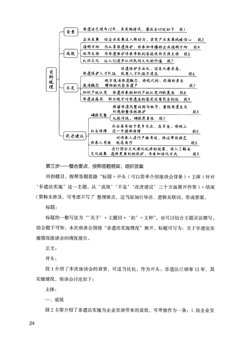 11申论极致试题（国考版）解析_2026考公资料_（10）粉笔_2025粉笔国考省考980（课＋笔记）_粉笔980（25多省）_22025FB江苏省考980系统班_2025江苏26本图书_课下题库8本