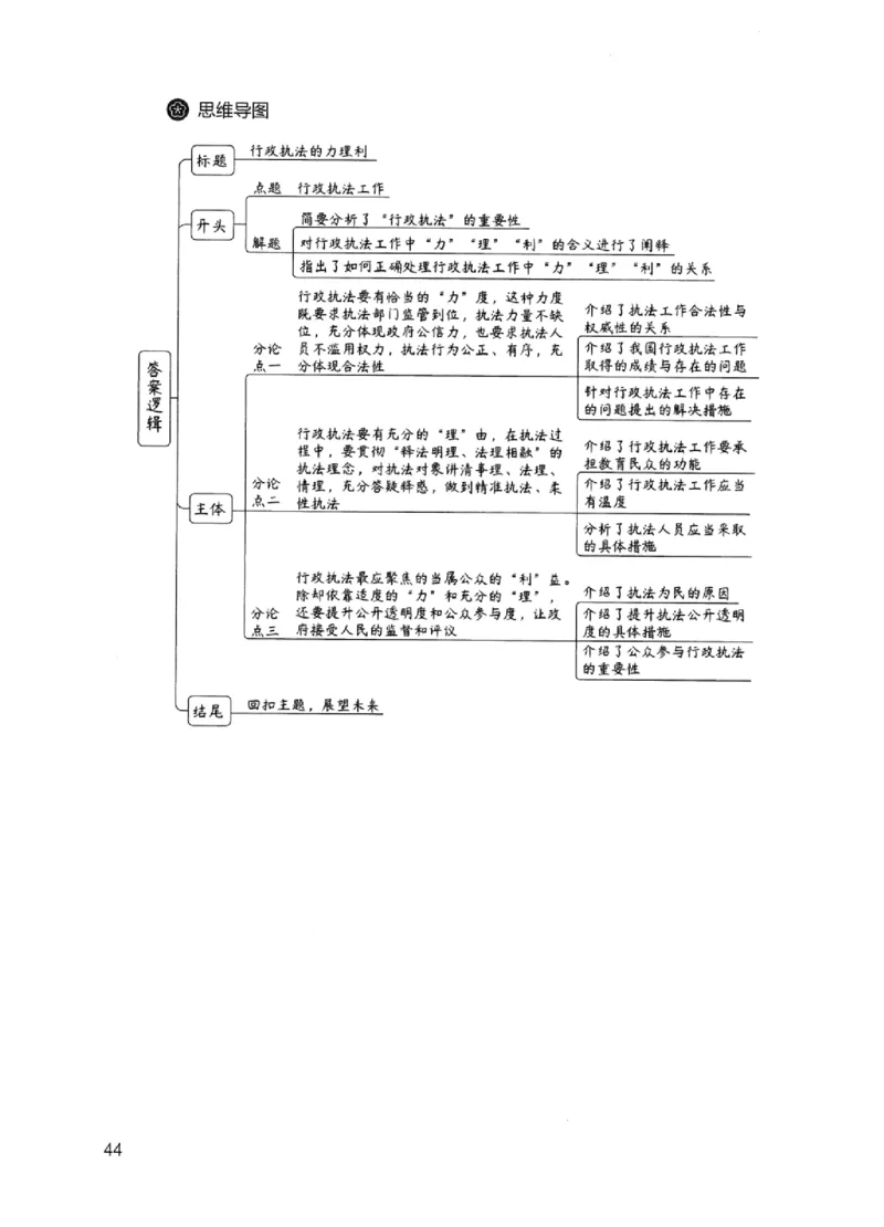 11申论极致试题（国考版）解析_2026考公资料_（10）粉笔_2025粉笔国考省考980（课＋笔记）_粉笔980（25多省）_22025FB江苏省考980系统班_2025江苏26本图书_课下题库8本