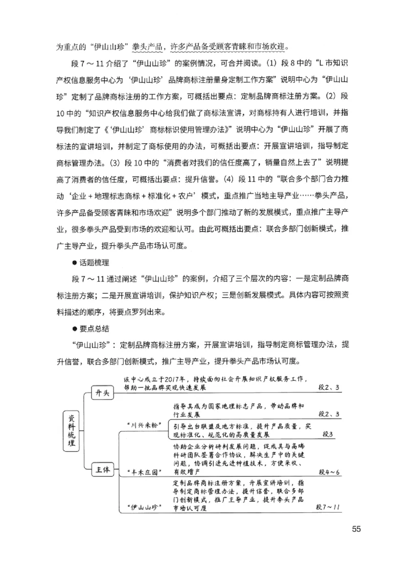 11申论极致试题（国考版）解析_2026考公资料_（10）粉笔_2025粉笔国考省考980（课＋笔记）_粉笔980（25多省）_22025FB江苏省考980系统班_2025江苏26本图书_课下题库8本