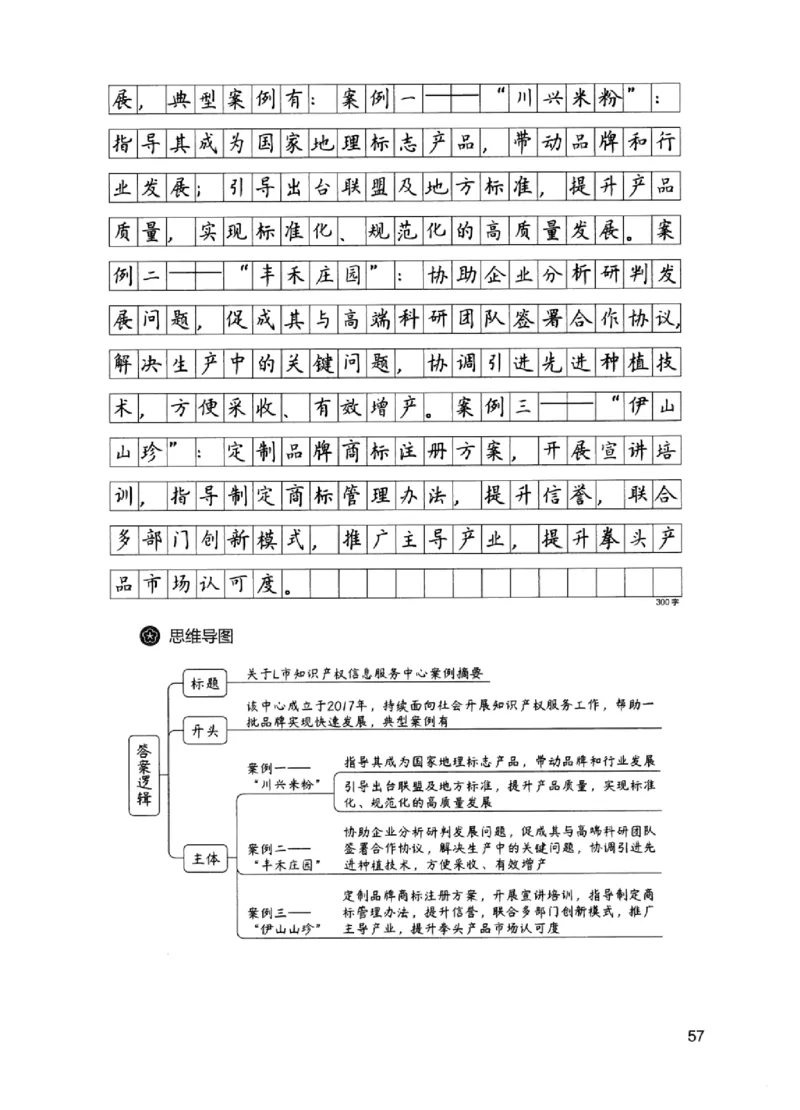 11申论极致试题（国考版）解析_2026考公资料_（10）粉笔_2025粉笔国考省考980（课＋笔记）_粉笔980（25多省）_22025FB江苏省考980系统班_2025江苏26本图书_课下题库8本