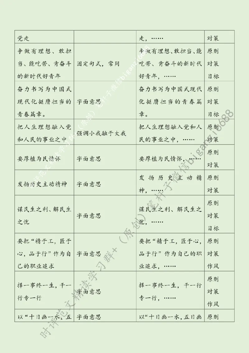 0507---标注绿-以青春之名赴时代远征_2026考公资料_（57）申论材料_00、笔杆子晨读材料_2024笔杆子晨读_笔杆子5月时政_0507以青春之名赴时代远征