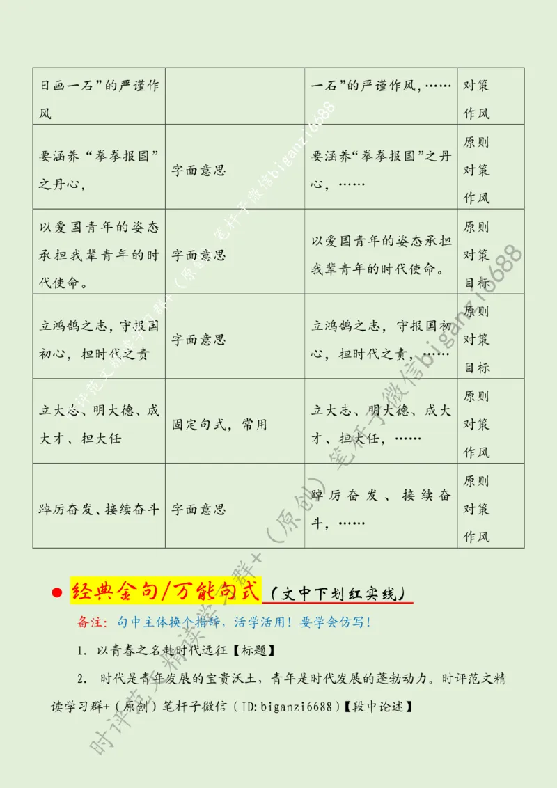 0507---标注绿-以青春之名赴时代远征_2026考公资料_（57）申论材料_00、笔杆子晨读材料_2024笔杆子晨读_笔杆子5月时政_0507以青春之名赴时代远征