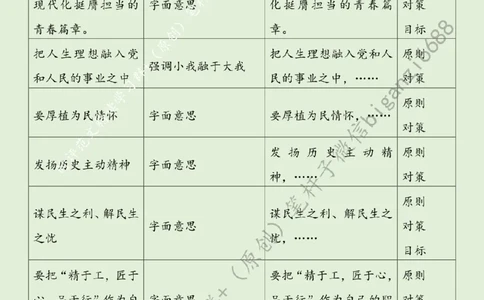 0507---标注绿-以青春之名赴时代远征_2026考公资料_（57）申论材料_00、笔杆子晨读材料_2024笔杆子晨读_笔杆子5月时政_0507以青春之名赴时代远征