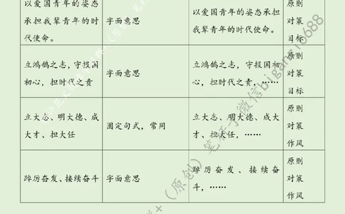 0507---标注绿-以青春之名赴时代远征_2026考公资料_（57）申论材料_00、笔杆子晨读材料_2024笔杆子晨读_笔杆子5月时政_0507以青春之名赴时代远征
