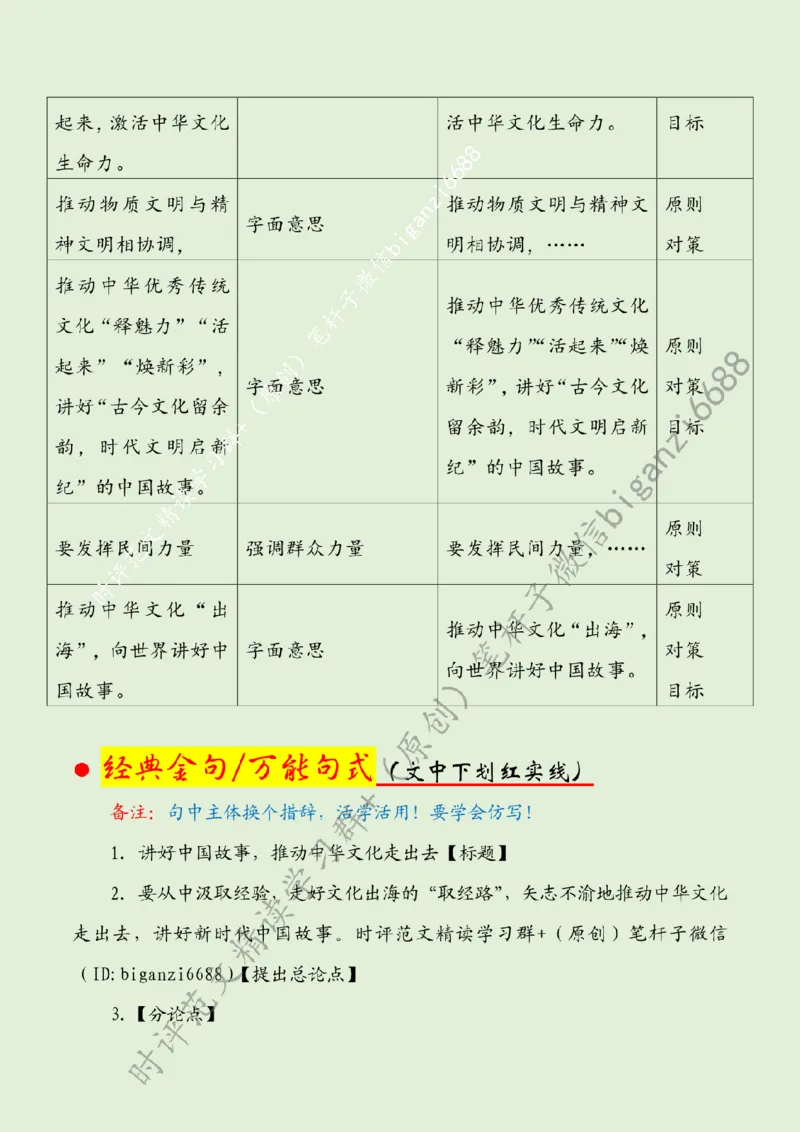 0823---标注绿-讲好中国故事，推动中华文化走出去_2026考公资料_（57）申论材料_00、笔杆子晨读材料_2024笔杆子晨读_笔杆子8月时政