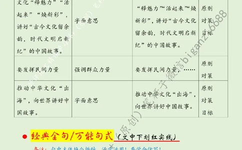0823---标注绿-讲好中国故事，推动中华文化走出去_2026考公资料_（57）申论材料_00、笔杆子晨读材料_2024笔杆子晨读_笔杆子8月时政