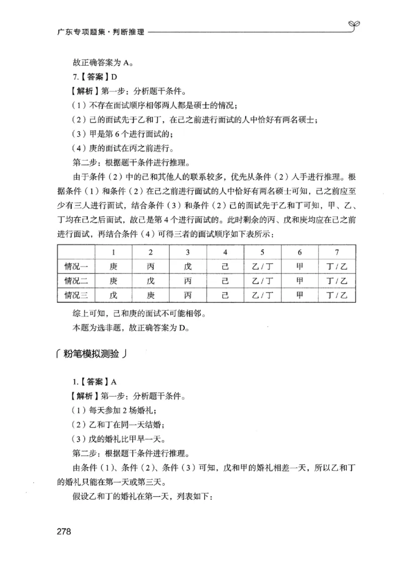 14广东专项题集（判断推理）_2026考公资料_（10）粉笔_2025粉笔国考省考980（课＋笔记）_粉笔980（25多省）_52025FB广东省考980系统班_0.2025年广东26本图书_课下刷题9本