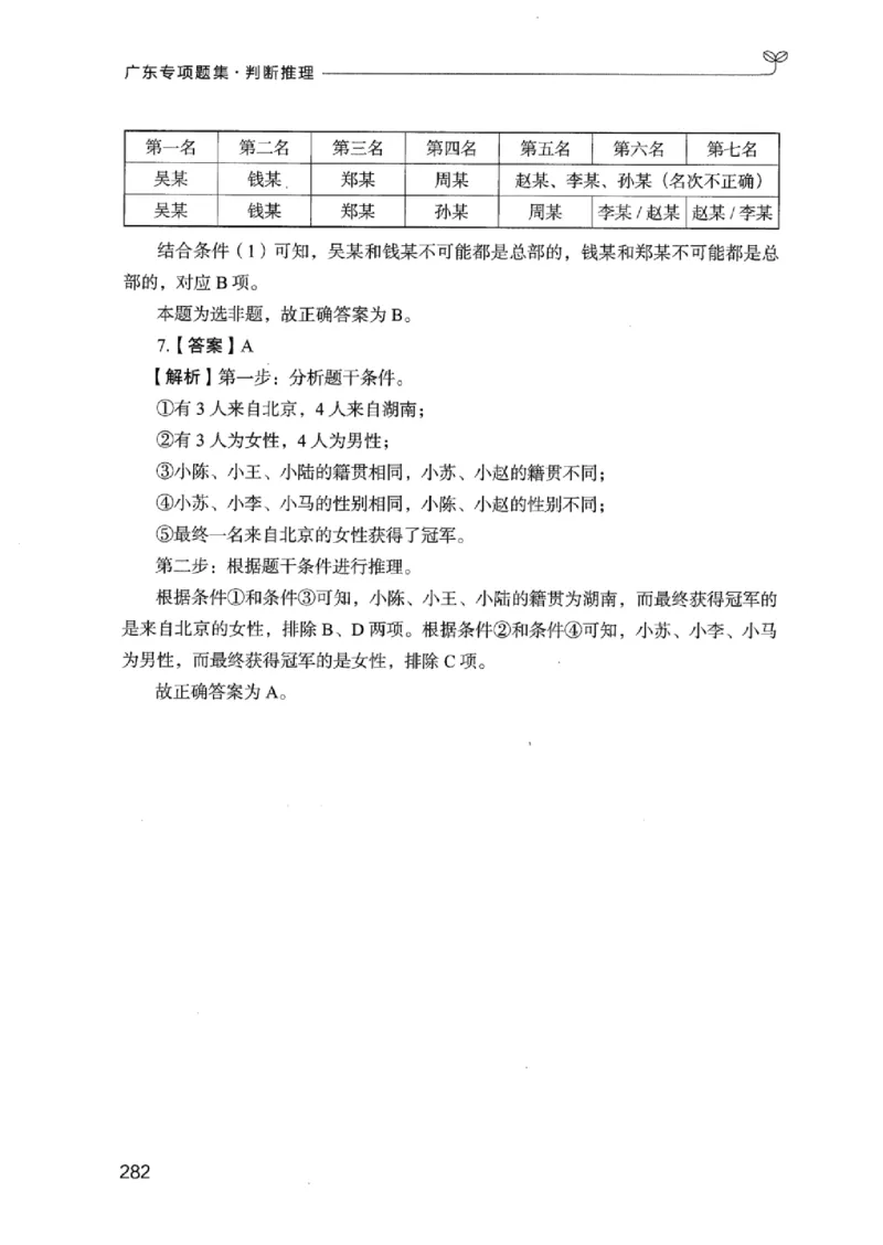 14广东专项题集（判断推理）_2026考公资料_（10）粉笔_2025粉笔国考省考980（课＋笔记）_粉笔980（25多省）_52025FB广东省考980系统班_0.2025年广东26本图书_课下刷题9本