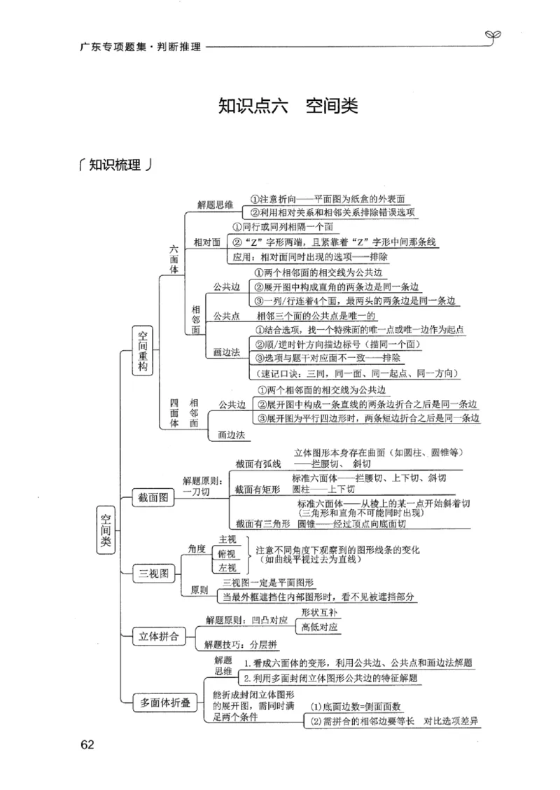 14广东专项题集（判断推理）_2026考公资料_（10）粉笔_2025粉笔国考省考980（课＋笔记）_粉笔980（25多省）_52025FB广东省考980系统班_0.2025年广东26本图书_课下刷题9本