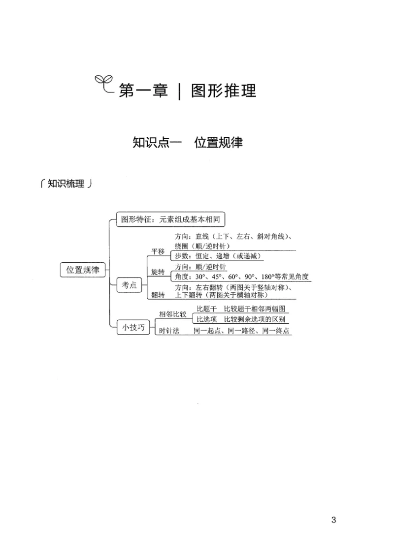 14广东专项题集（判断推理）_2026考公资料_（10）粉笔_2025粉笔国考省考980（课＋笔记）_粉笔980（25多省）_52025FB广东省考980系统班_0.2025年广东26本图书_课下刷题9本